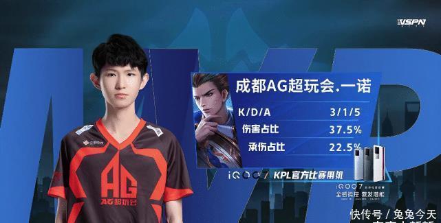 红军未来 红军未来