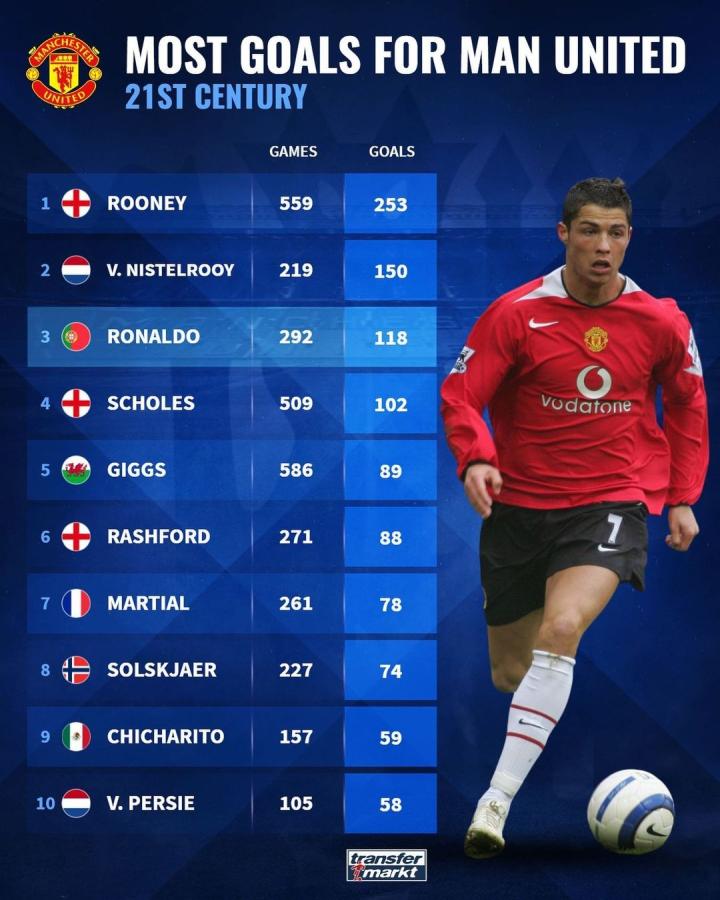 本文将深入 本文将深入