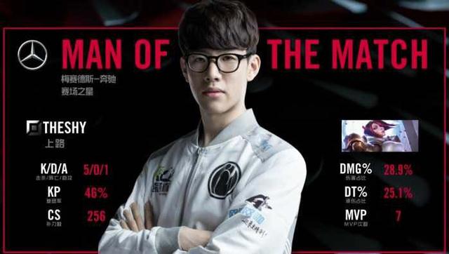 进的定价参 进的定价参