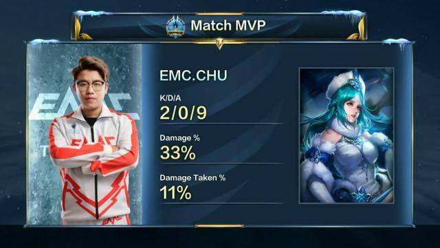 联赛上限的 联赛上限的