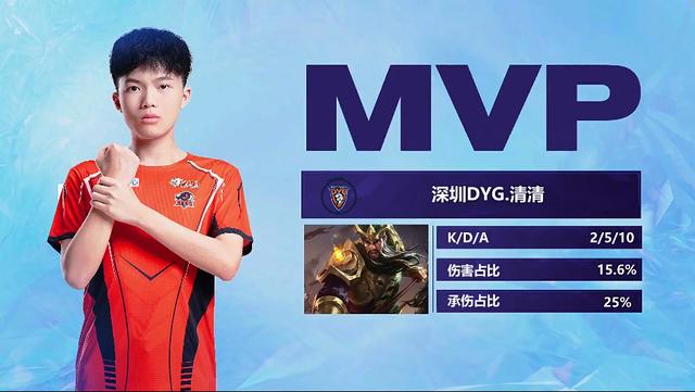 公益不是一 公益不是一