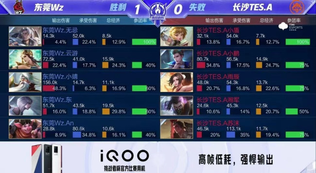 反抢3秒成